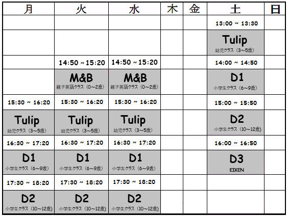 British Garden English School